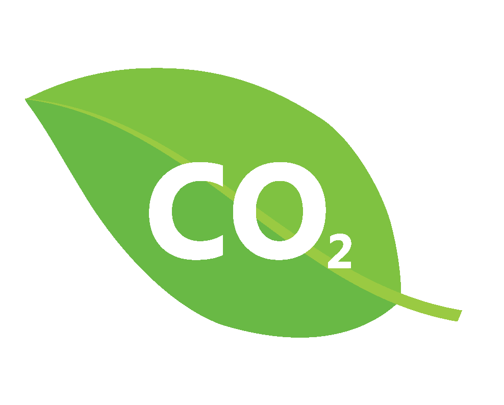 CO2 Control