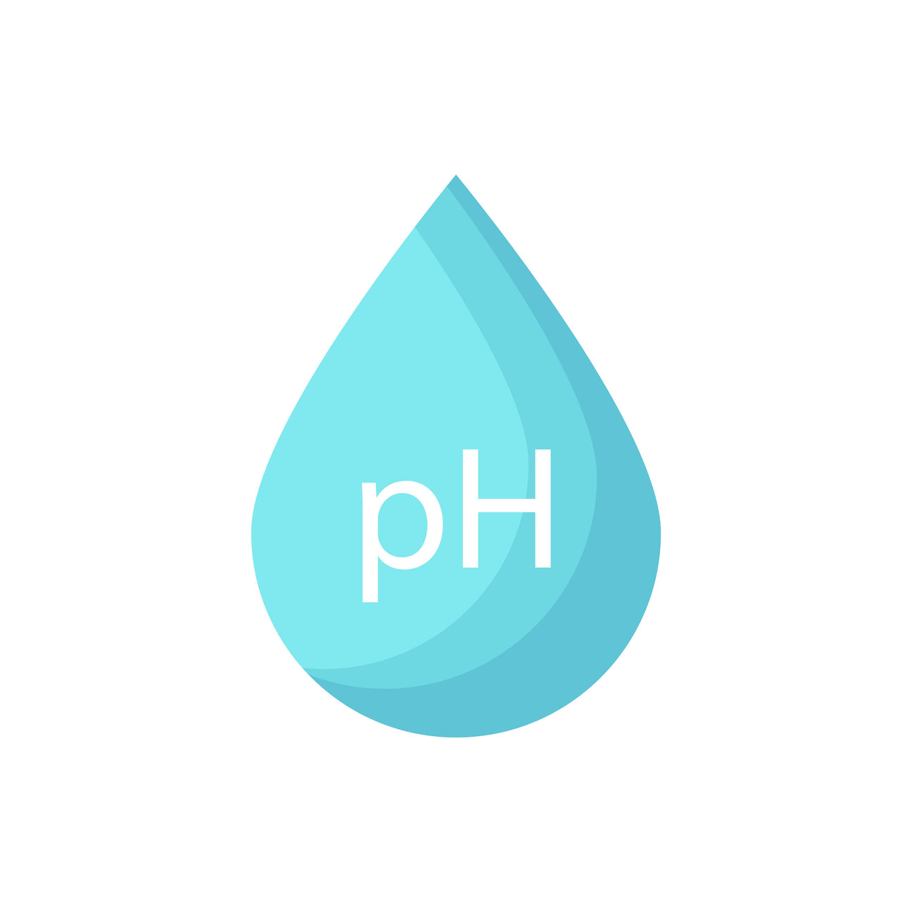 pH