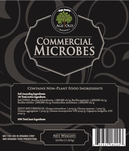 Age Old Commercial Microbes