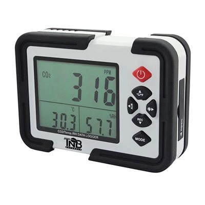 TNB CO2 Monitor