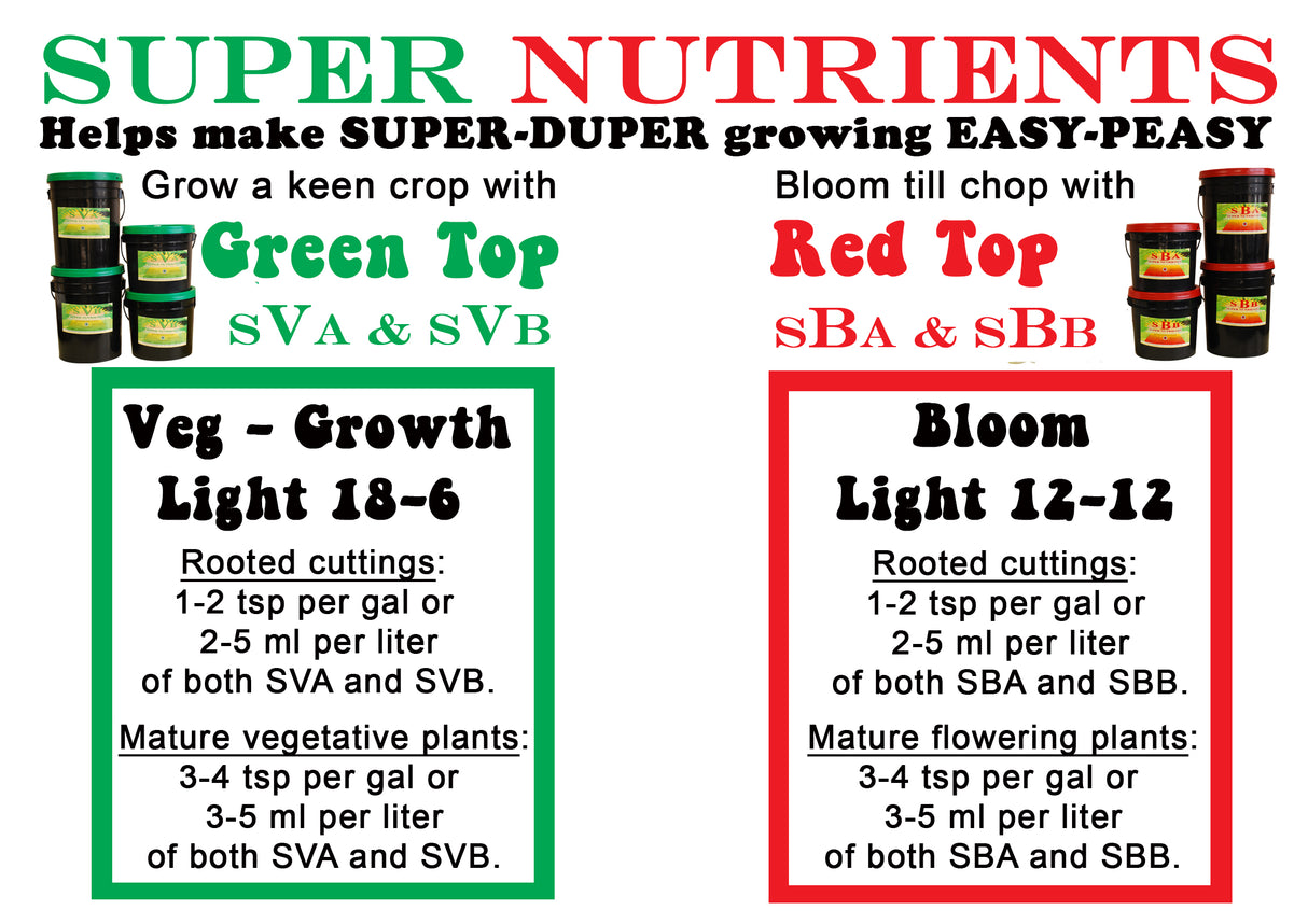 Super Nutrients SVA